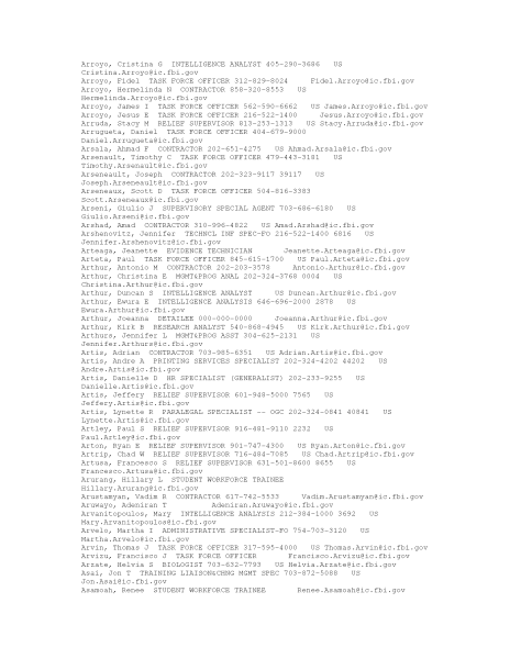 2021fbilistofactivepersonel_Page_038.png