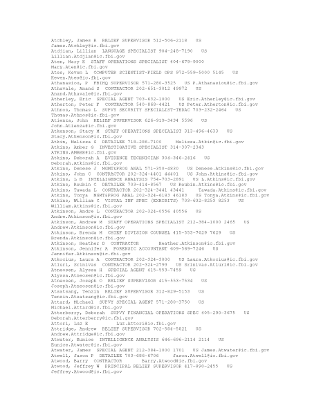 2021fbilistofactivepersonel_Page_041.png