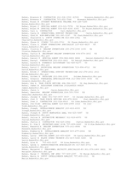 2021fbilistofactivepersonel_Page_051.png