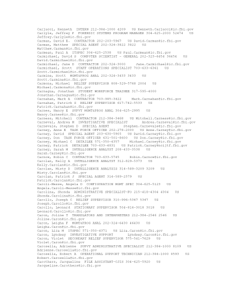 2021fbilistofactivepersonel_Page_173.png