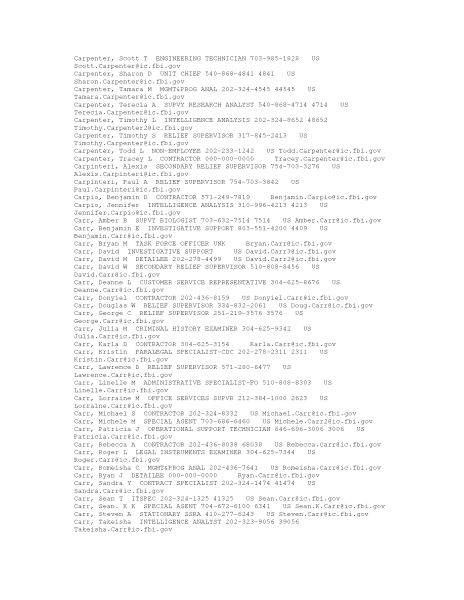2021fbilistofactivepersonel_Page_175.png