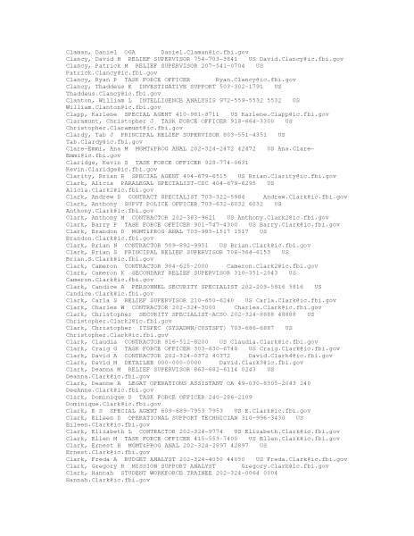 2021fbilistofactivepersonel_Page_207.png